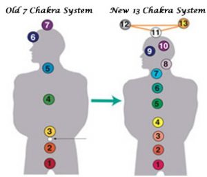 healing_chakras2